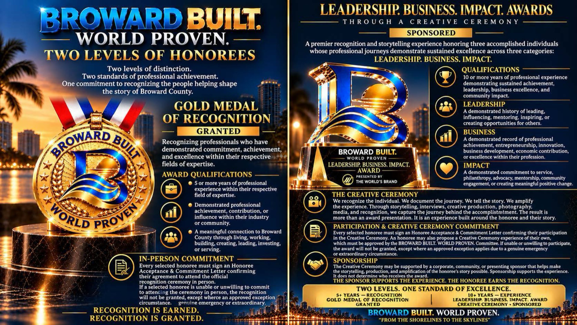 Two Levels of Honorees — Gold Medal of Recognition and Award